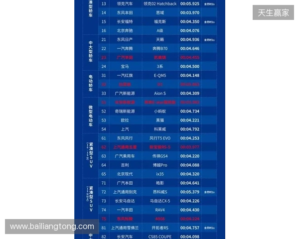 2026 ACLXCS2公开预选赛报名正式开启!三大区域同步开战 2026 ACLXCS2公开预选赛报名正式开启!三大区域同步开战