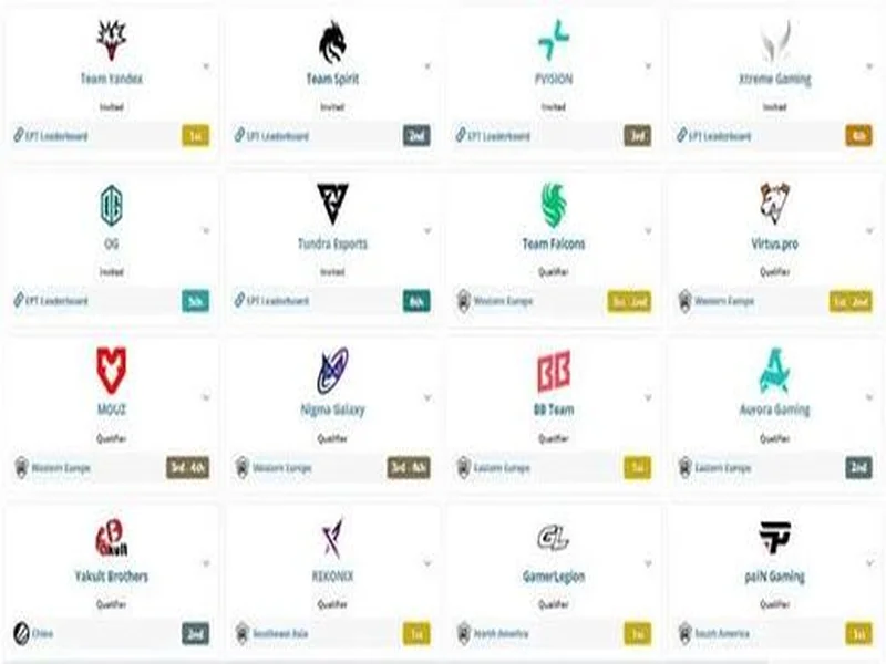 Yandex问鼎PGL瓦拉几亚，Liquid鏖战13小时终憾负